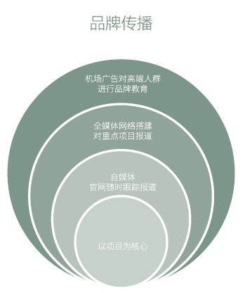 北京彩虹公益基金会2 (8).png